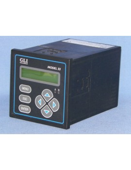 GLI P33 PH