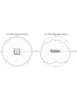 CISCO AIR-CAP2802E-B-K9