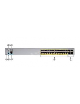 CISCO WS-C2960L-24PQ-LL